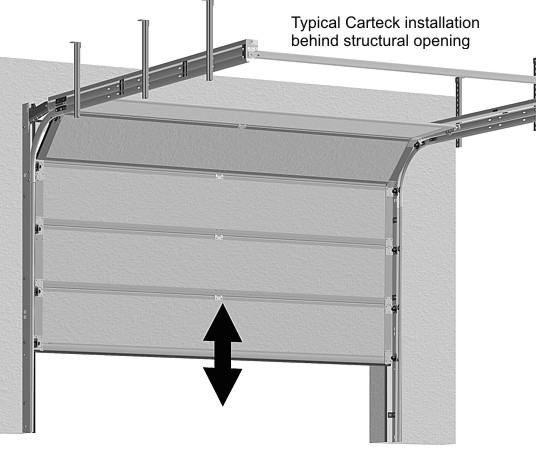 Typical Carteck installation behind structural opening