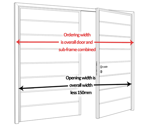 Measuring guide for side hinged garage doors