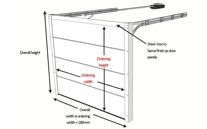 Single size sectional door sizing example