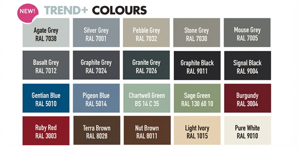 Trend Plus Colour Range