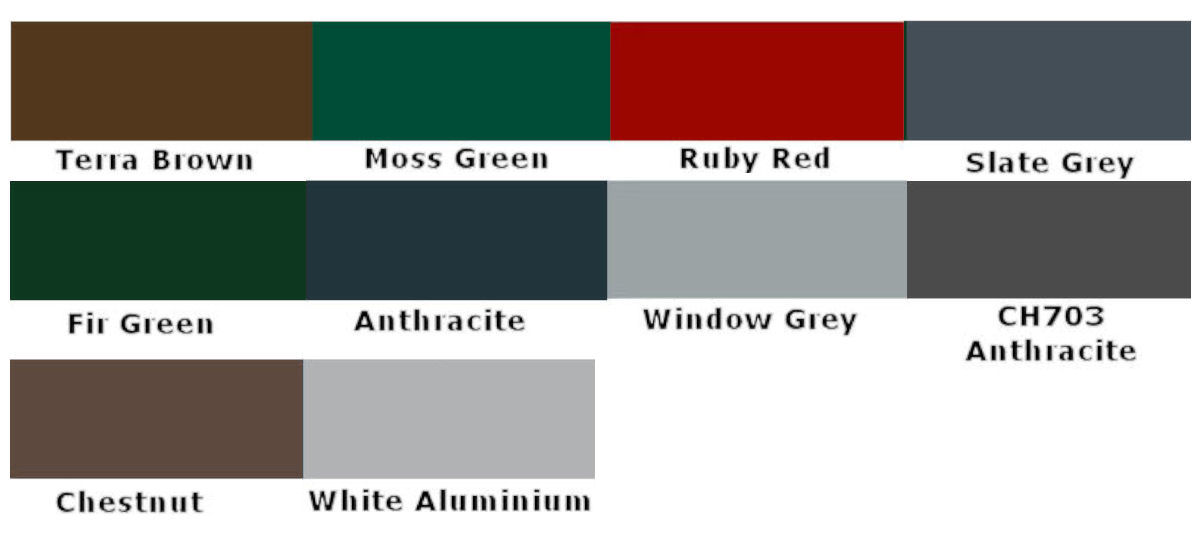 thermosafe colours