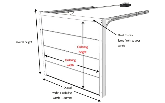Sectional garage door measuring guide 