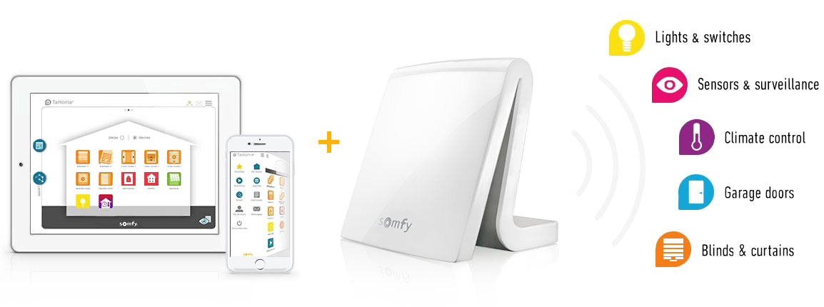 Somfy Smart Home Automation 