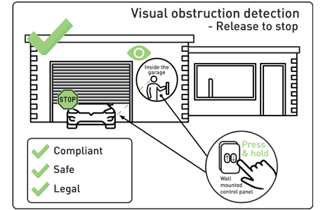 Visual obstruction detection - release to stop