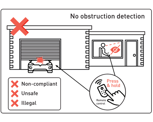 No obstruction detection