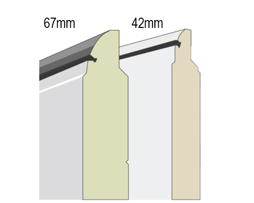 Insulated double skin panels in optional sizes
