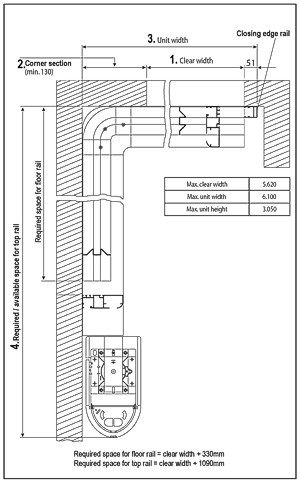 Vertico plan survey drawing